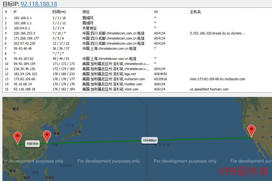 HostXen美国VPS路由追踪