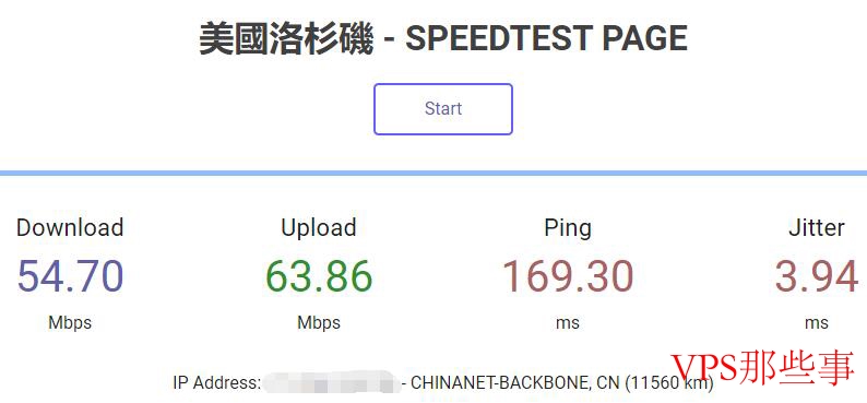 HostXen美国VPS带宽测试