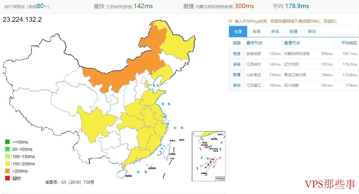 亚云美国VPS全国Ping测试