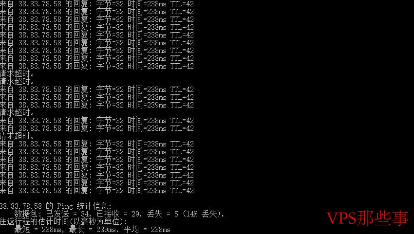 edgevirt美国VPS测评 - 便宜大带宽入门首选