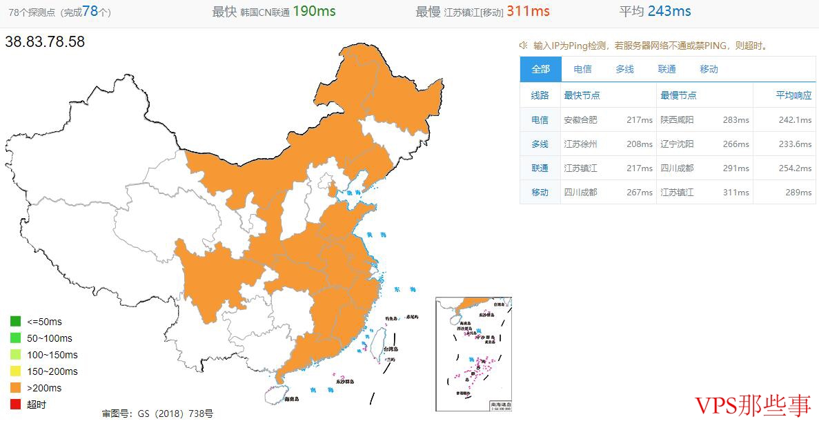 edgevirt美国VPS测评-迈阿密机房全国Ping