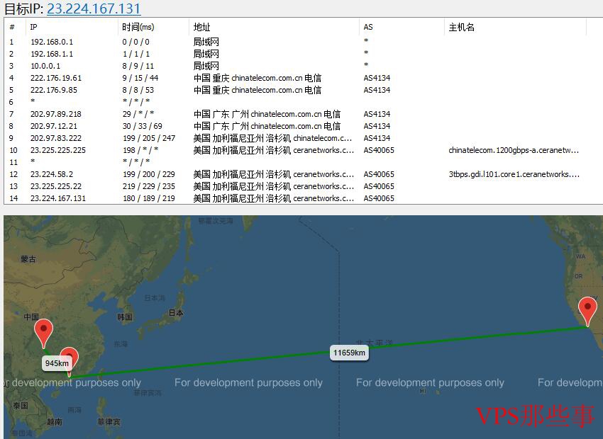 青云互联美国VPS去程路由线路