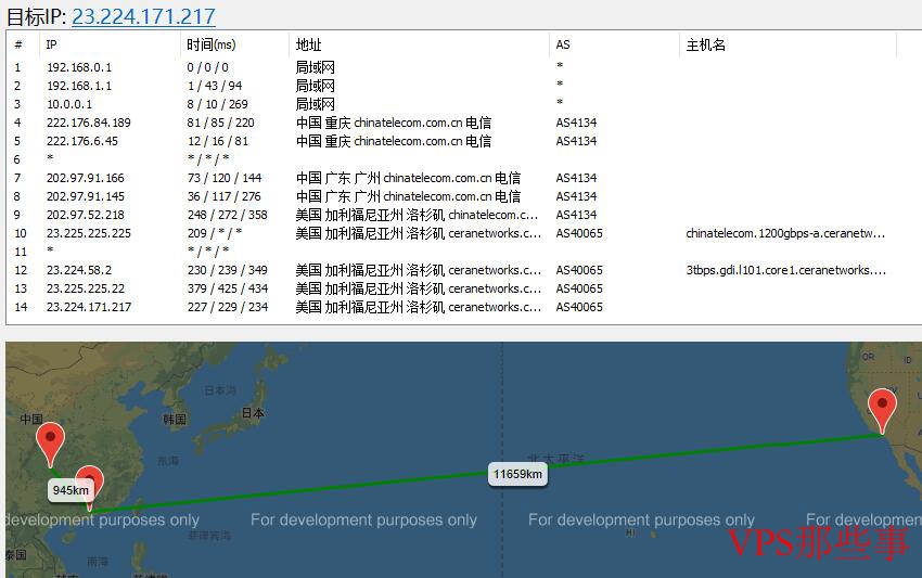 41云美国VPS路由线路