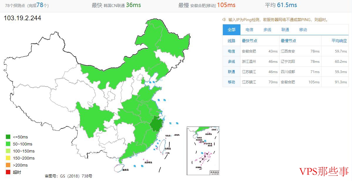 HostXen日本VPS全国Ping延迟