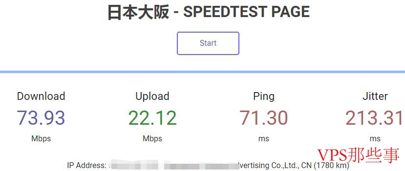 HostXen日本VPS速度测试