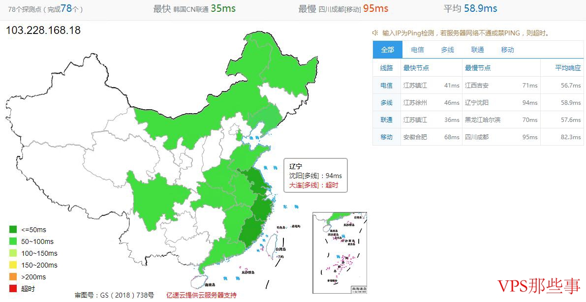 95IDC日本VPS全国Ping测试