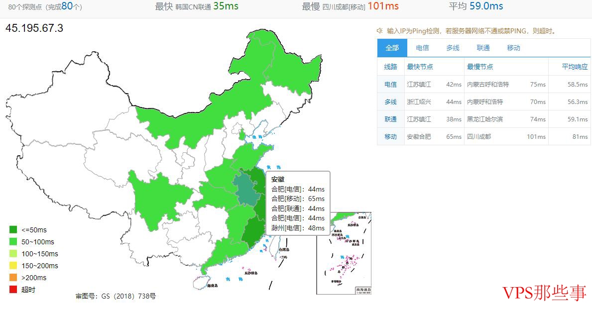 全国Ping延迟测试