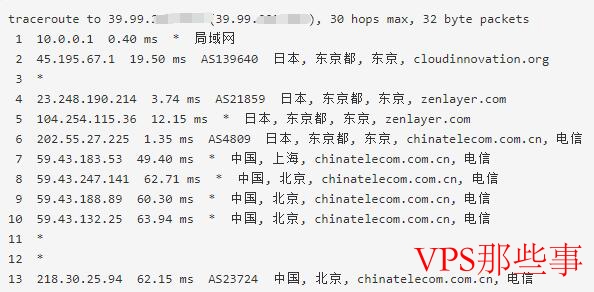 回程路由线路
