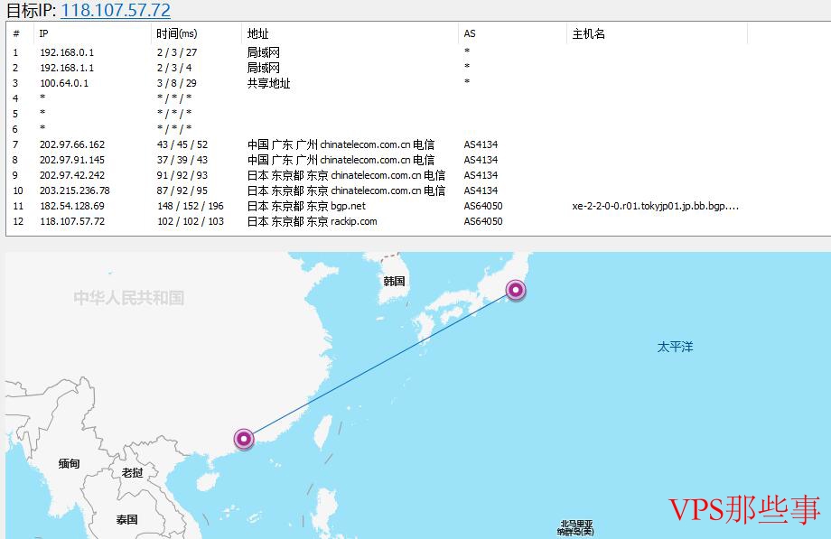 触摸云日本VPS去程路由线路