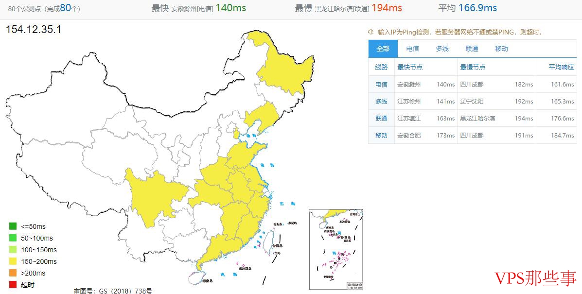 全国Ping延迟测试