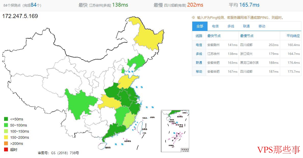 全国Ping测试结果