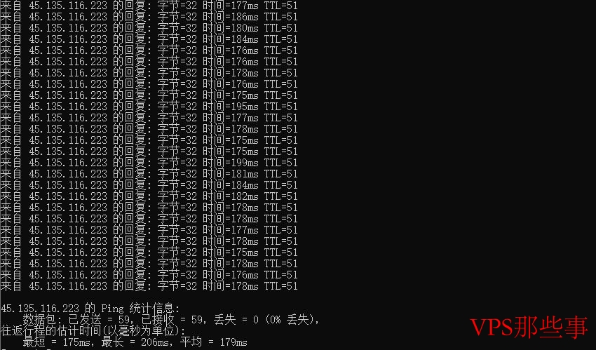 PIGYun猪云美国VPS本地Ping测试
