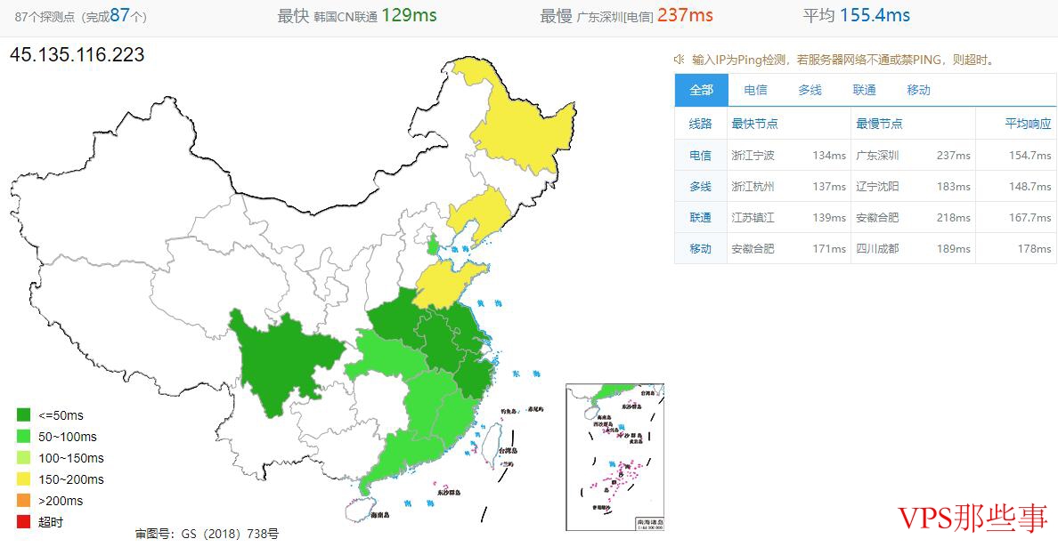 PIGYun猪云美国VPS全国Ping延迟测试