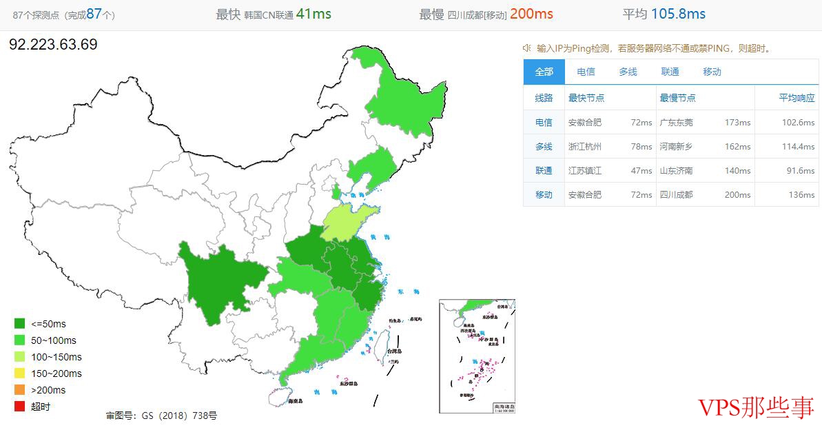 全国Ping延迟测试