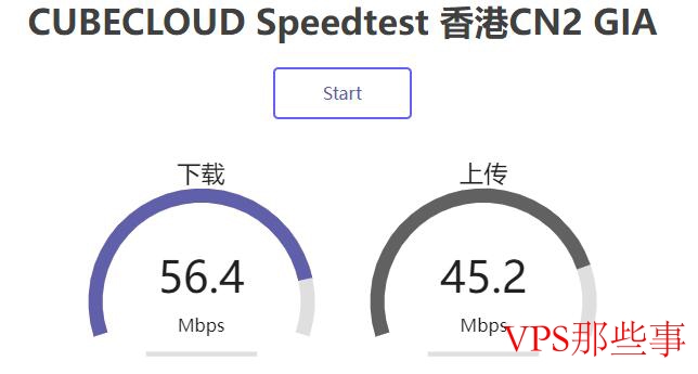 带宽速度测试