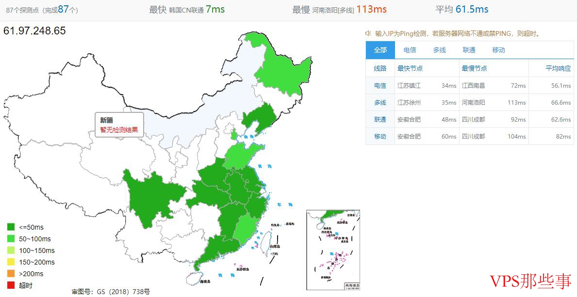 41云韩国VPS全国Ping延迟