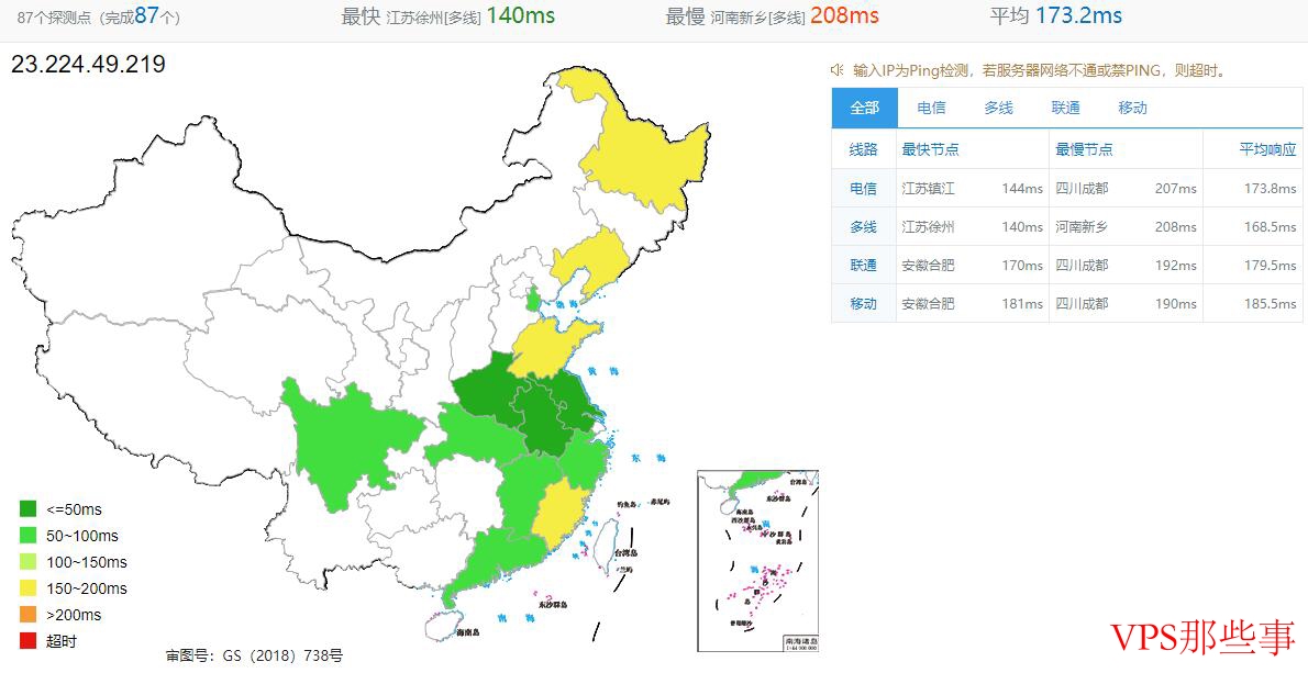 90IDC美国VPS全国Ping测试