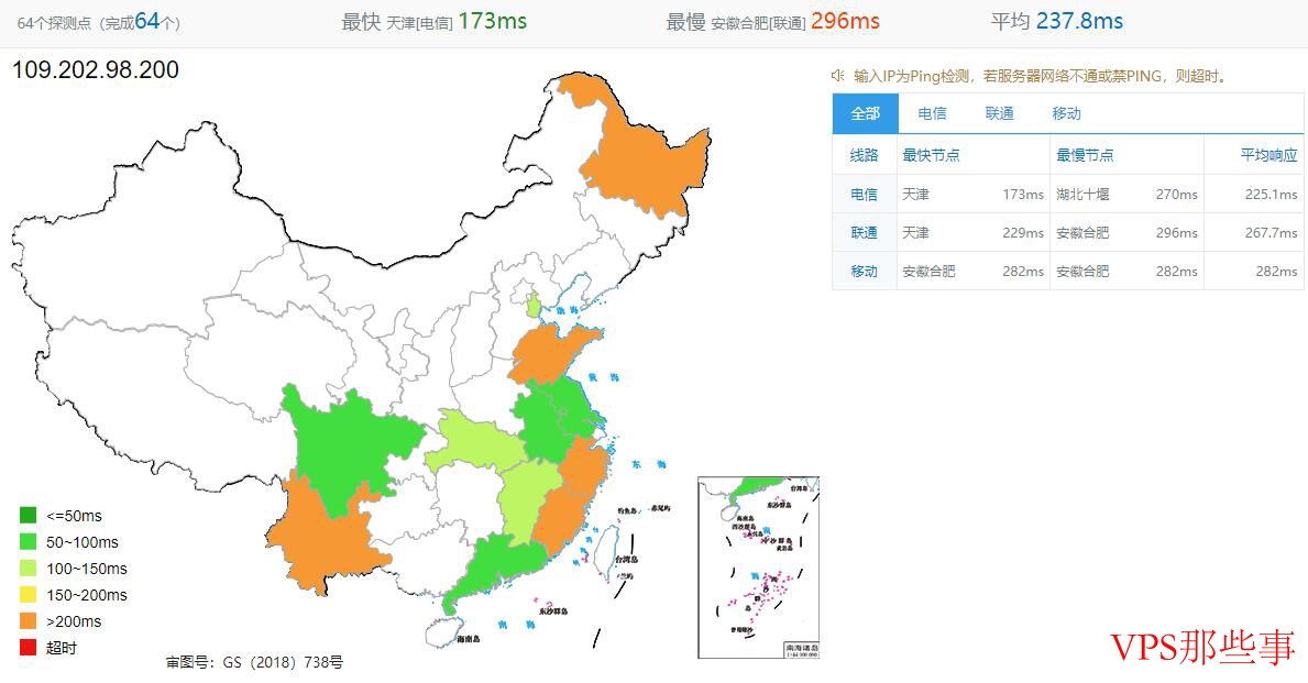Maple-Hosting荷兰服务器全国Ping测试