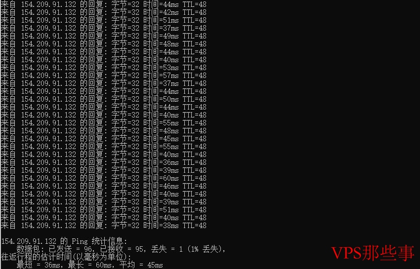 蓝竹云香港VPS测评 - 价格实惠电信移动表现良好