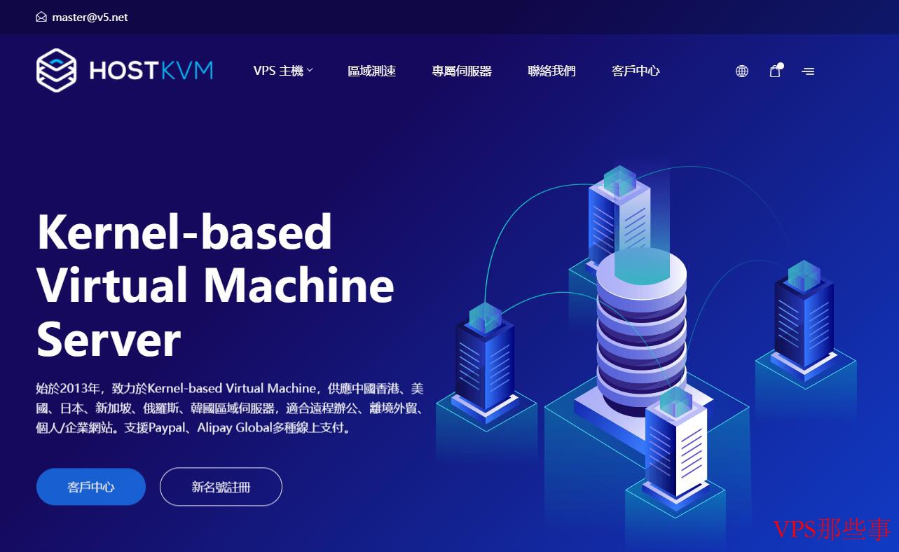 HostKVM香港VPS