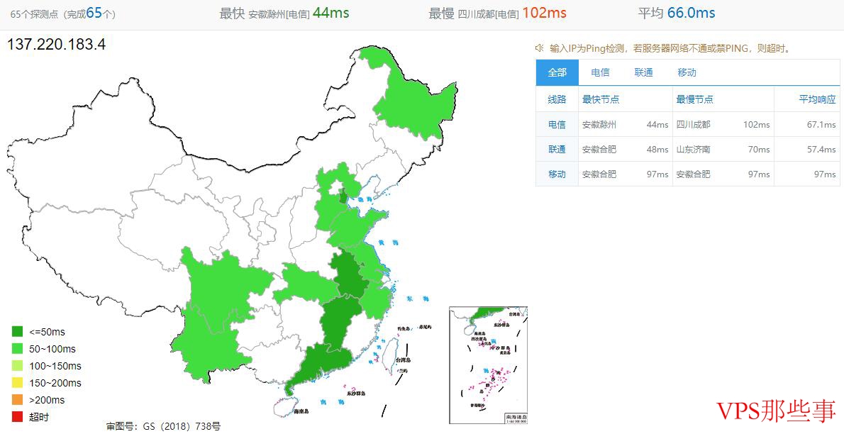 三网Ping延迟测试