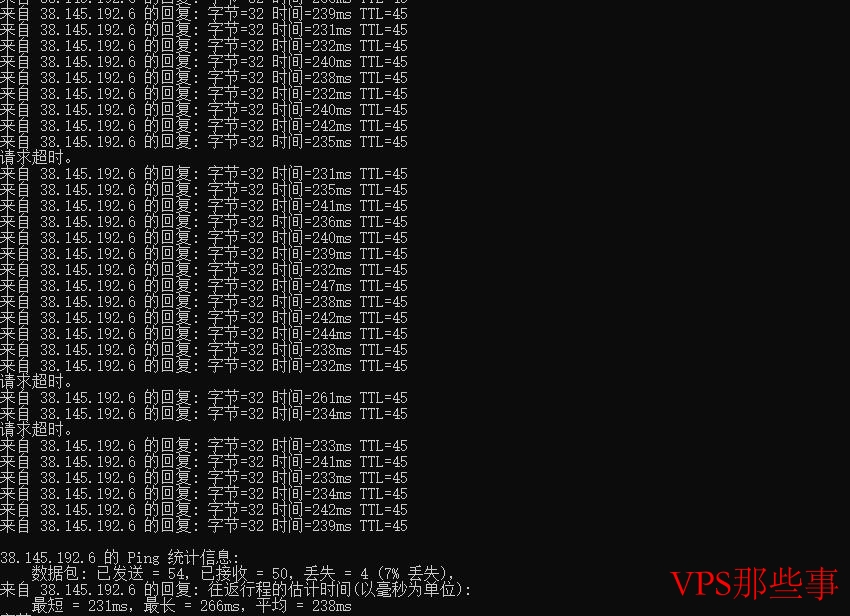 BudgetVM美国VPS芝加哥机房Ping延迟测评