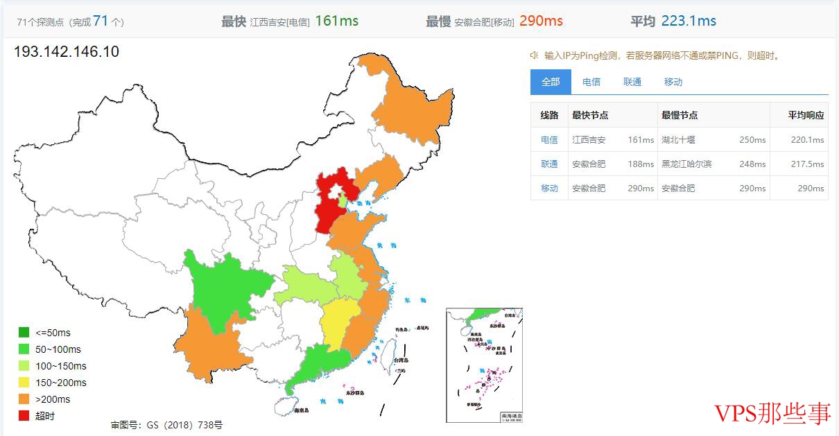 HostSlick全国三网Ping测试