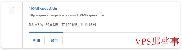 SugarHosts香港VPS下载速度测试