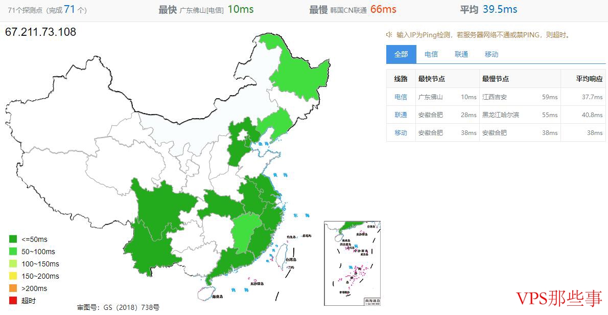 全国三网Ping延迟测试
