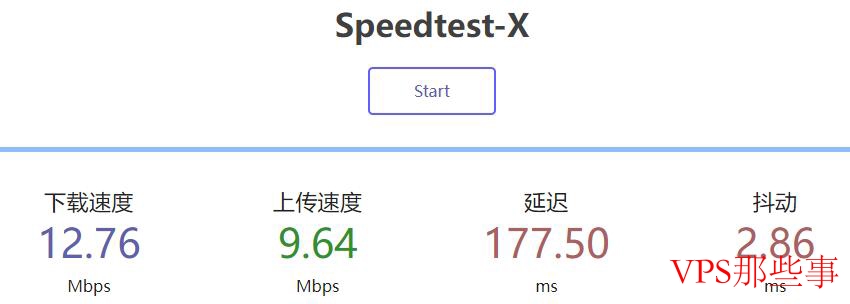 CloudSilk德国VPS速度测试