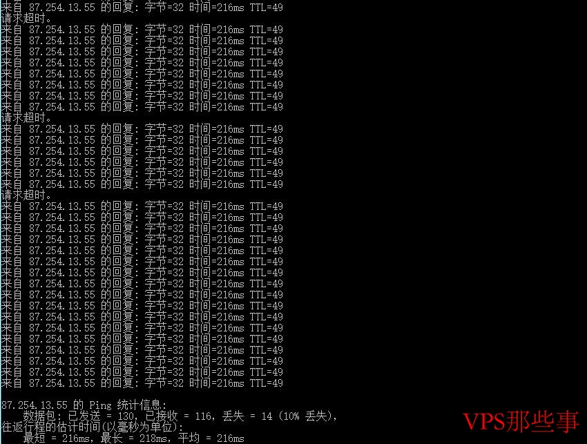 六六云英国VPS Ping测试