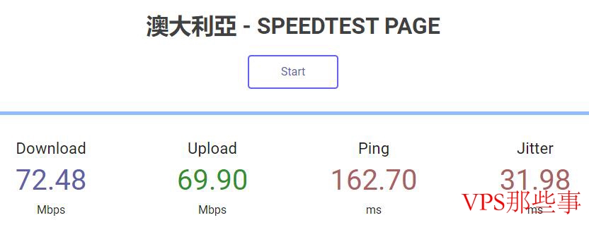 LOCVPS澳大利亚VPS速度测试