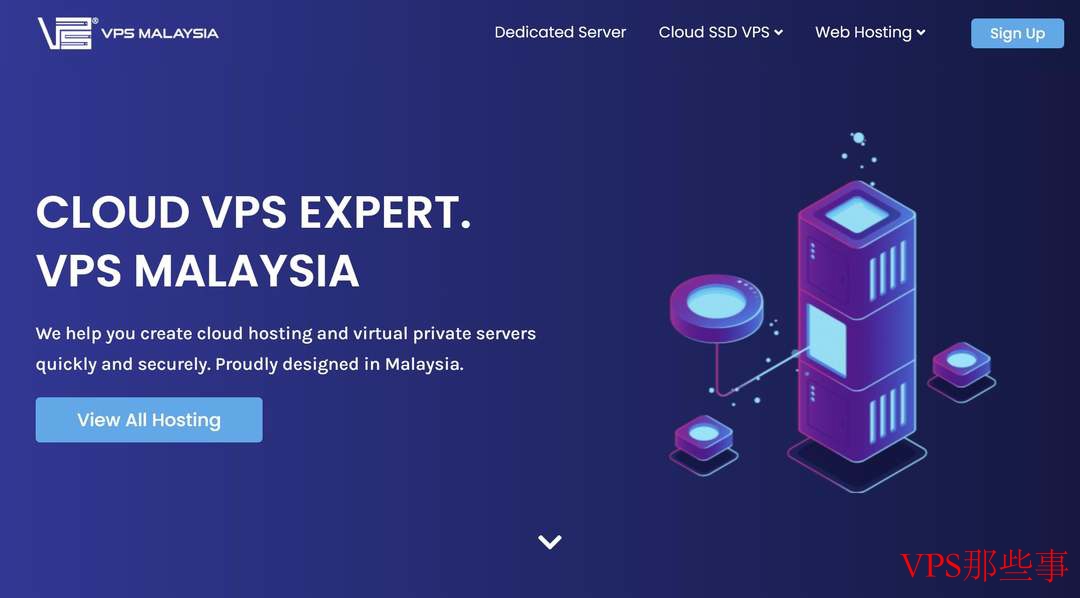 VPS Malaysia 主机截图